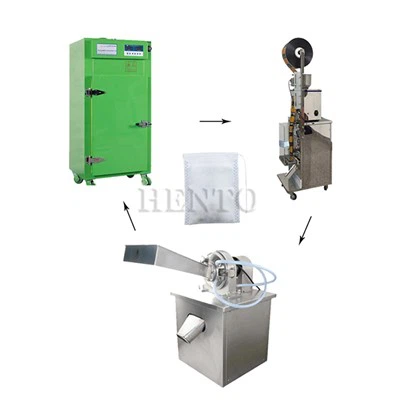 Teászsák -csomagológép